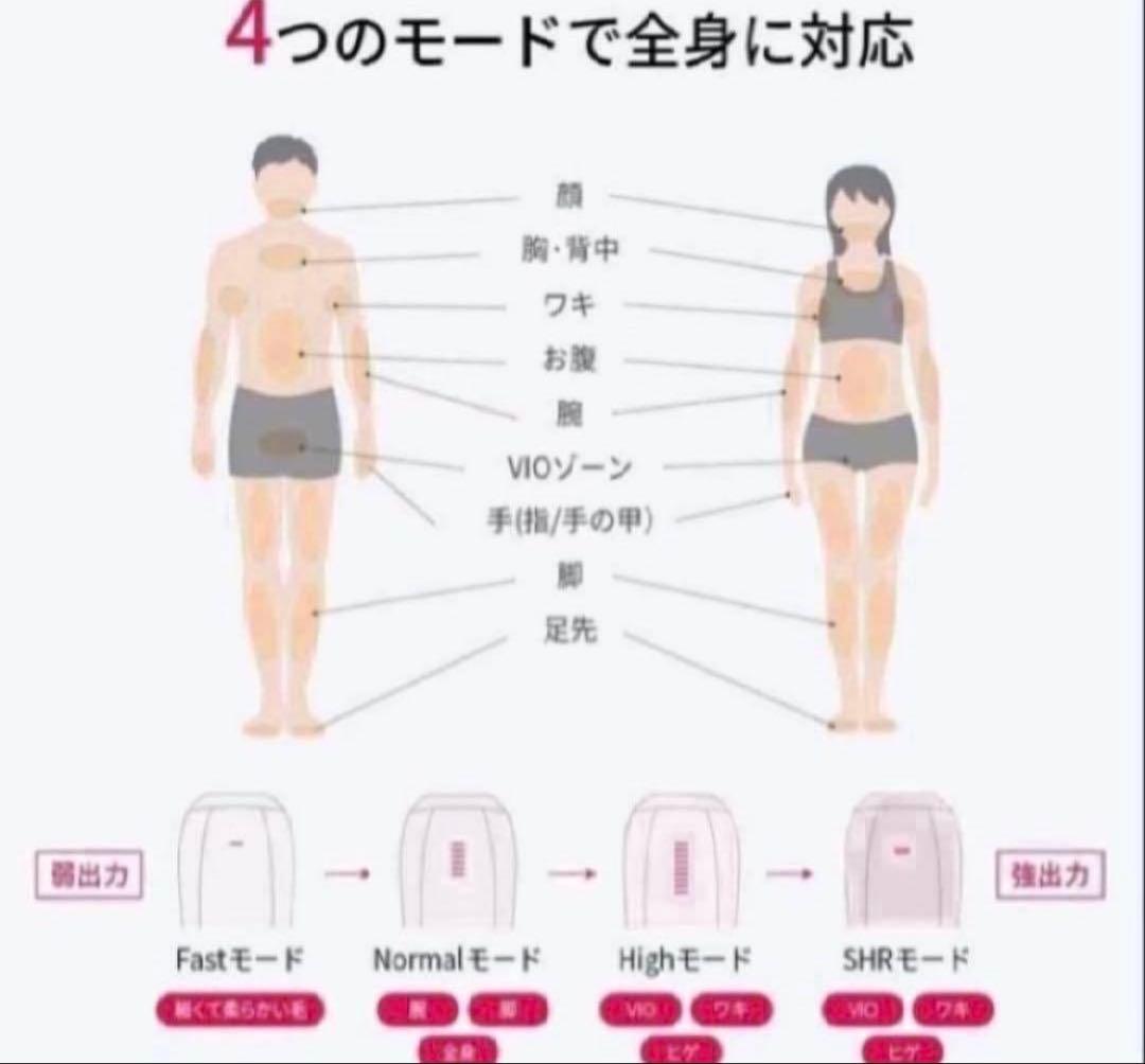 正規品　Ulike 脱毛器 Air10 光美容器　新品未使用未開封品