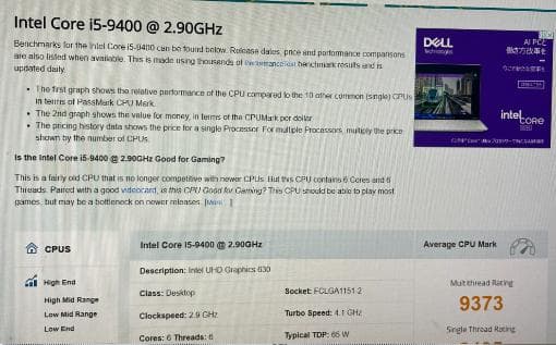 HP製液晶一体型PC f0051jp (Win11pro、Office2021)