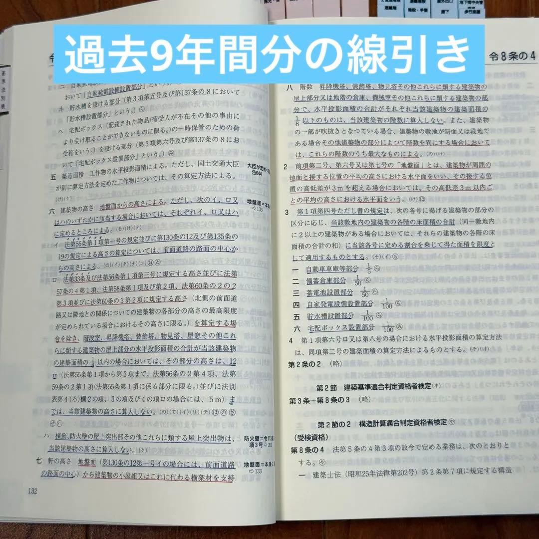 2026年（令和8年）版　建築設備関係法令集　線引き済