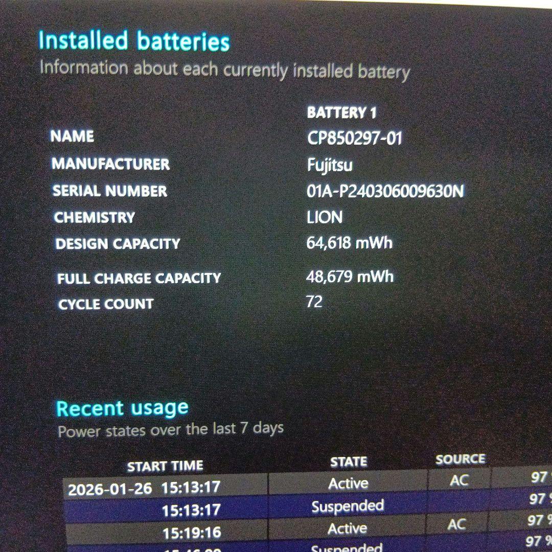 A⑤ 富士通　ＦＭＶＵ66088　U9313/N