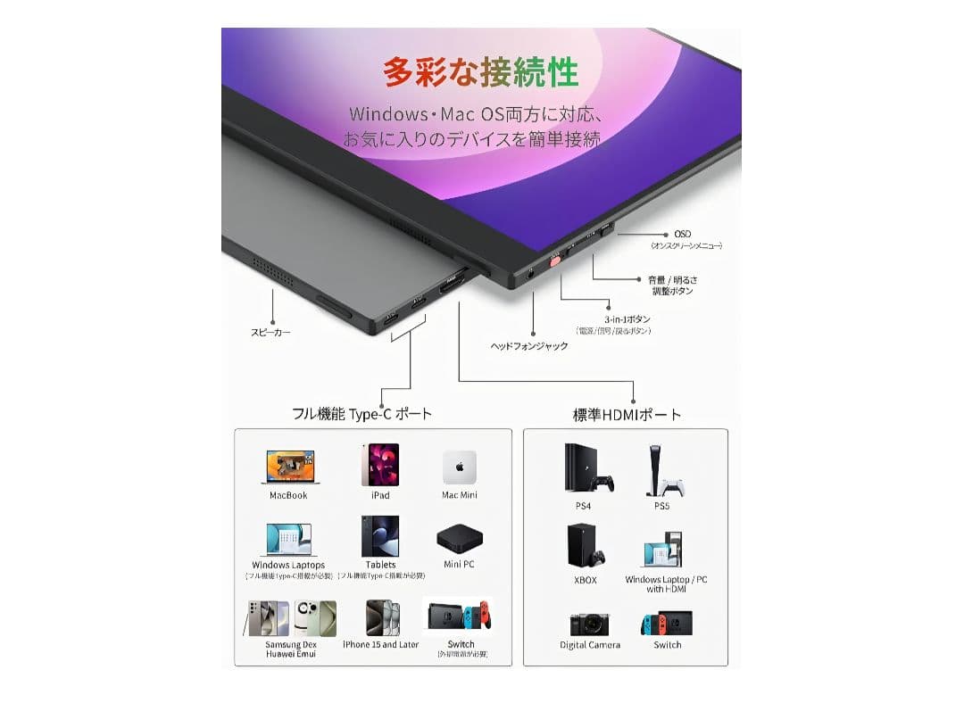 Intehill モバイルモニター T13FA