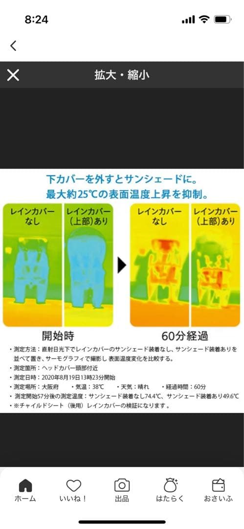 最終値下げ！Panasonic チャイルドシートカバー (後) NAR187