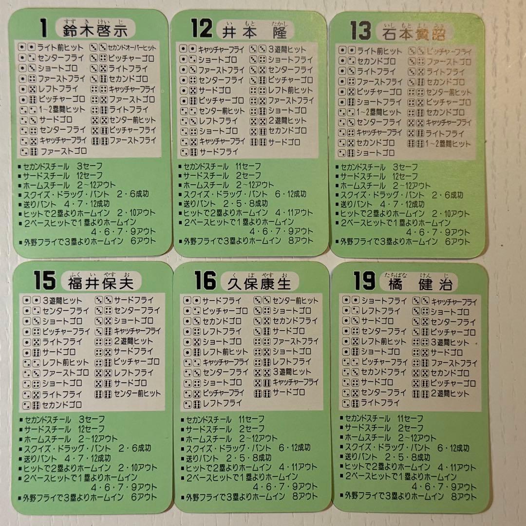 近鉄バファローズ57年 タカラ野球カード30枚セット #金村義明 #鈴木啓示