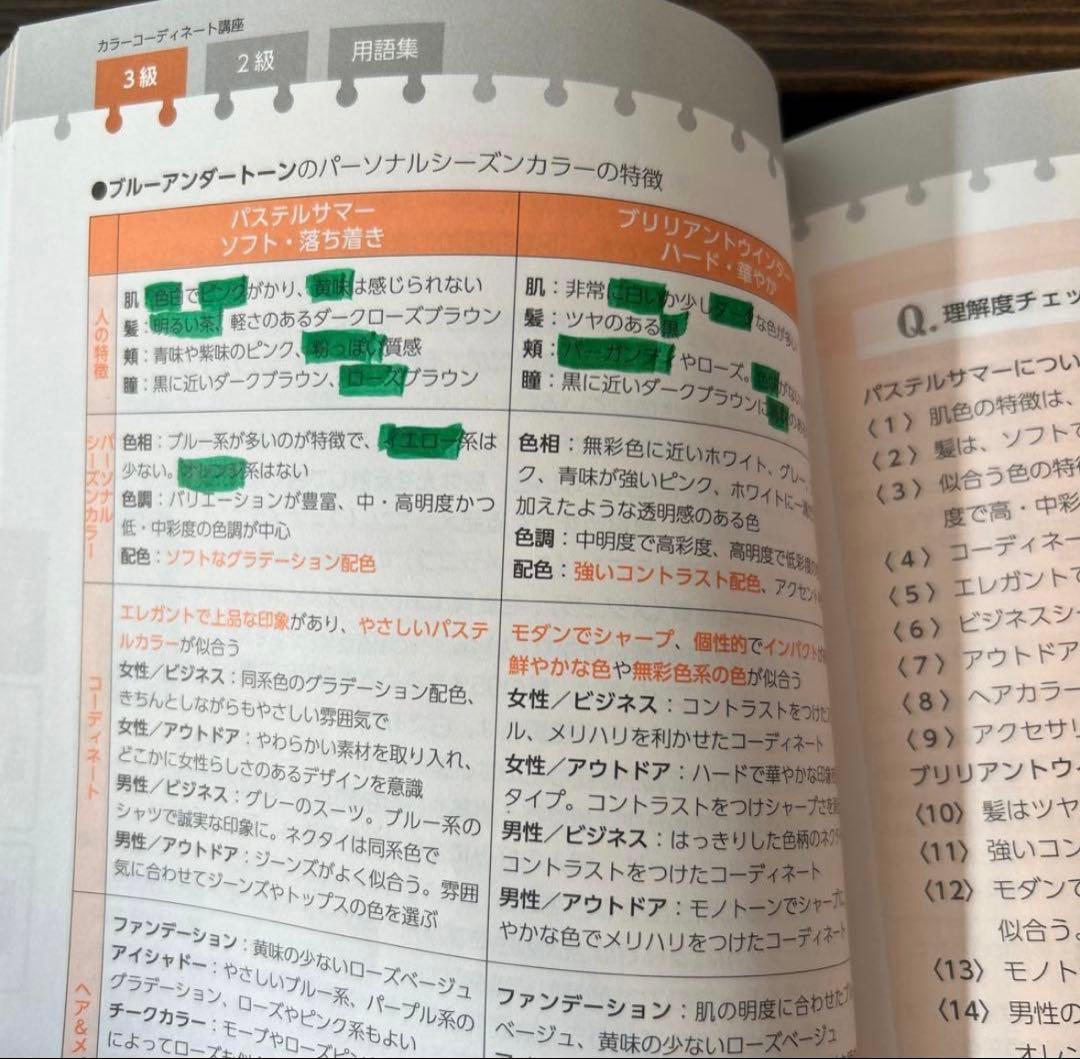 ユーキャン2024 パーソナルカラリスト検定対策教材セット　2級問題集付き