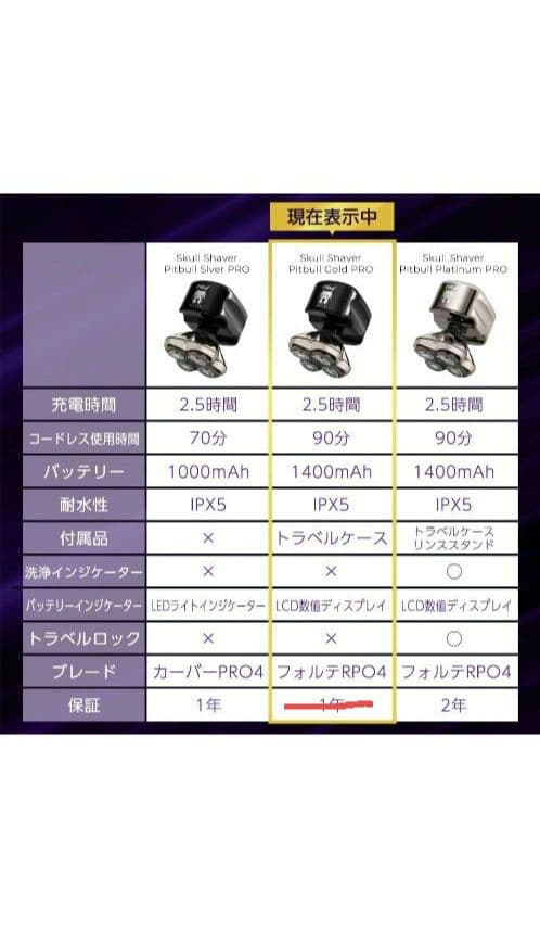 【ほぼ新品】ピットブル Gold PRO スカルシェーバー★2025年モデル