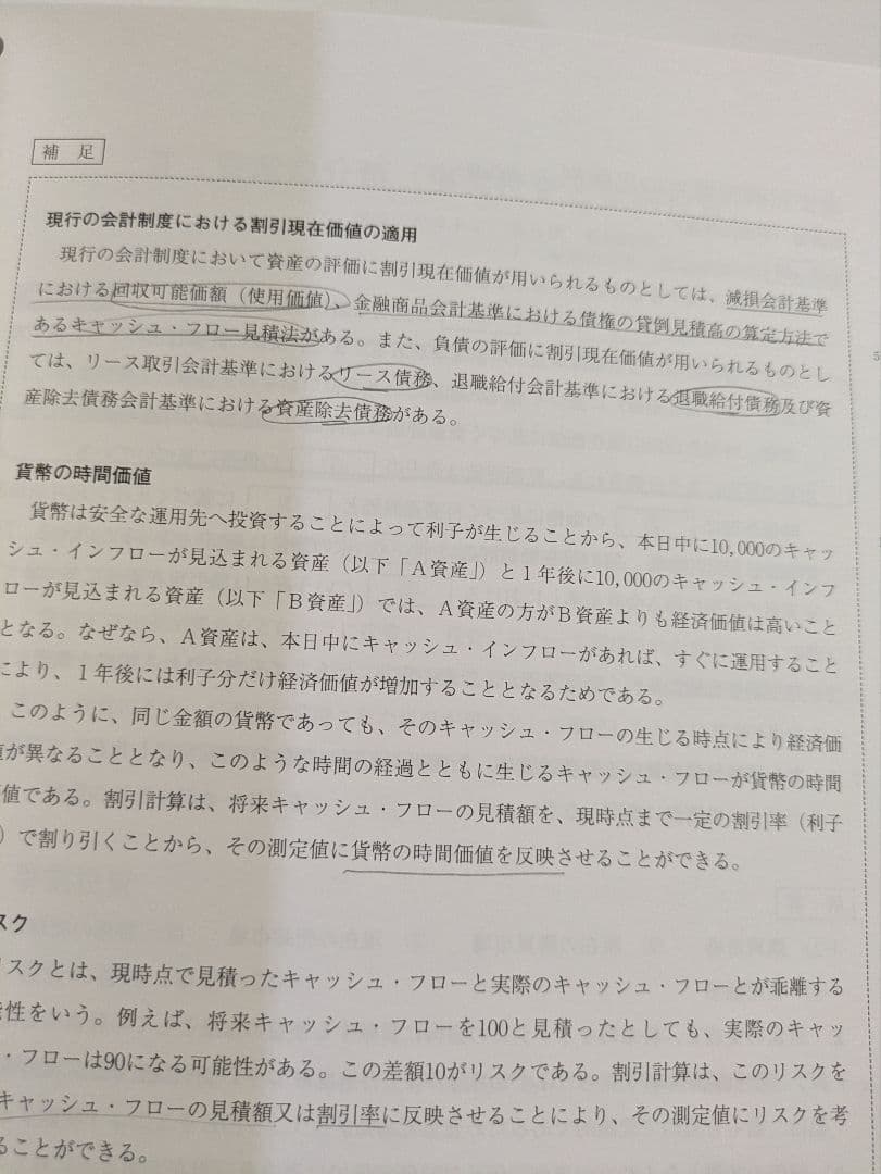 税理士試験 財務諸表論 理論対策セット