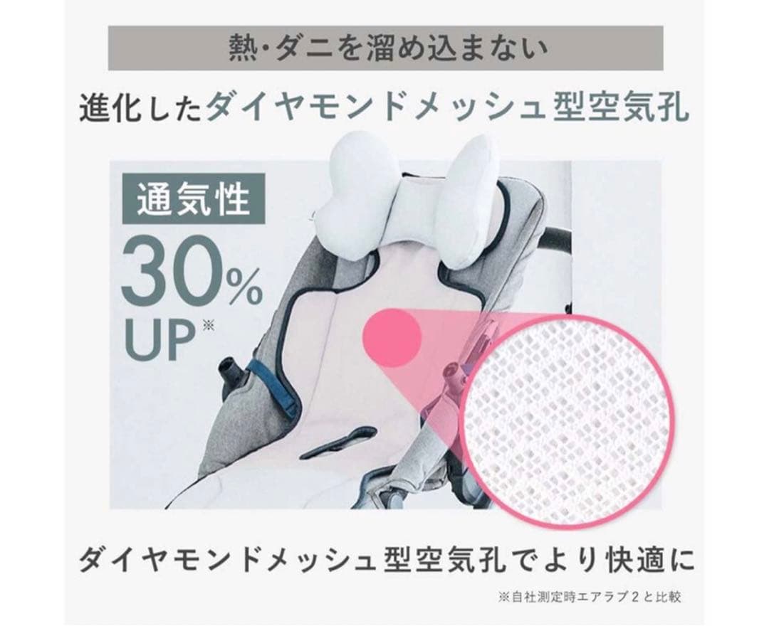 airluv エアラブ ファン付きベビーカーシート