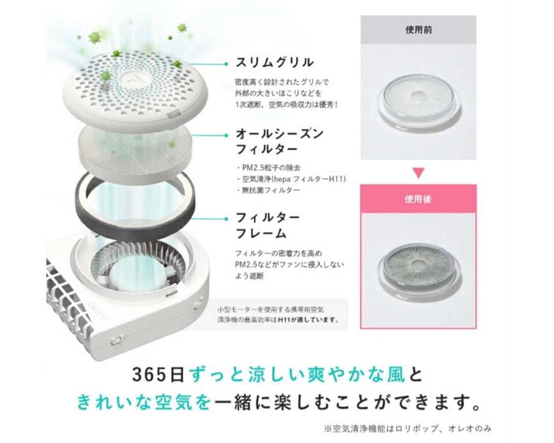 airluv エアラブ ファン付きベビーカーシート