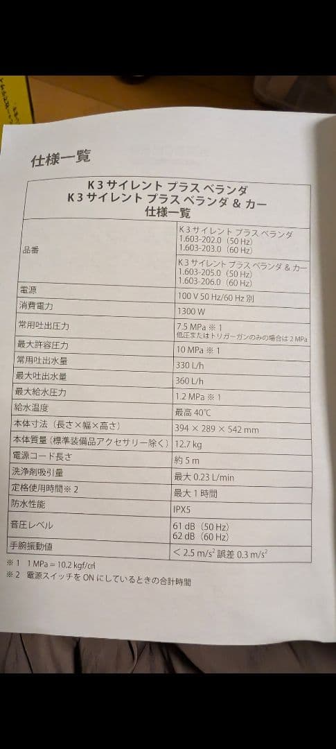 R7.9月購入。引き取り限定。KARCHER K 3 高圧洗浄機 別売ホース付き