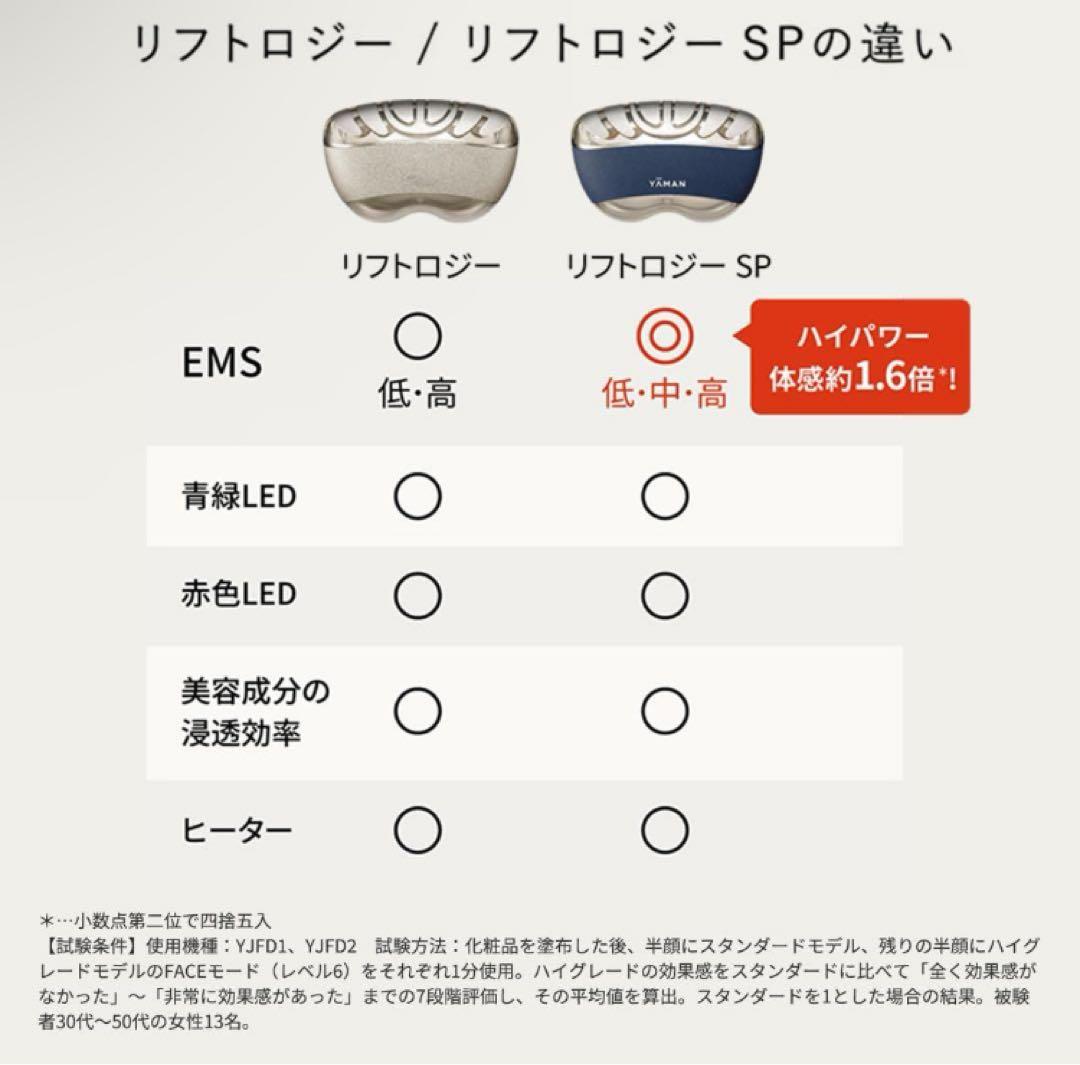 【新品未開封】YA-MAN リフトロジーゴールド YJFD1N 美容液付き