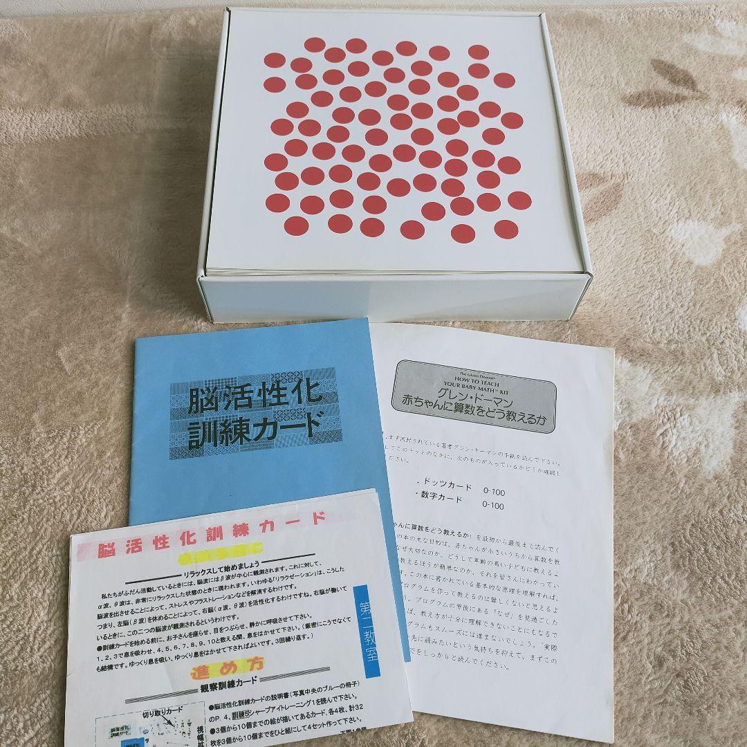 グレン・ドーマン博士 家庭保育園 ドッツカード 脳活性化訓練カード 知育