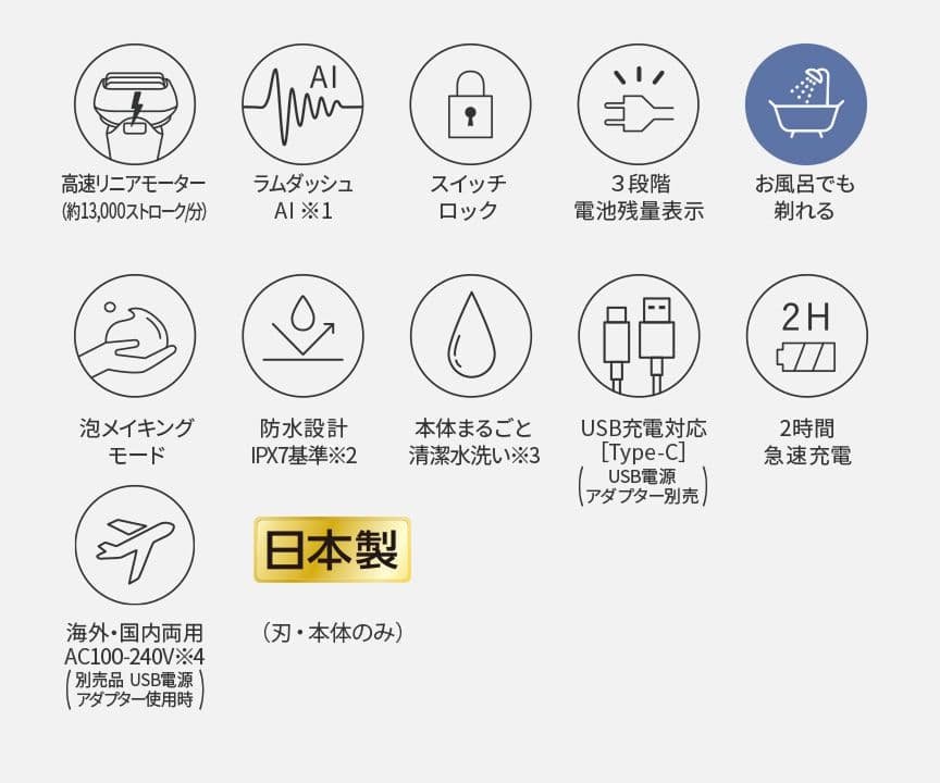 A*E様 【新品・未開封品】ラムダッシュ パームインライト ES-P330U-A