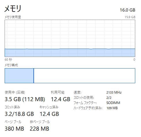 Windowsノート本体 Lenovo Thinkpad L570 16GB/256GB SSD, DVD