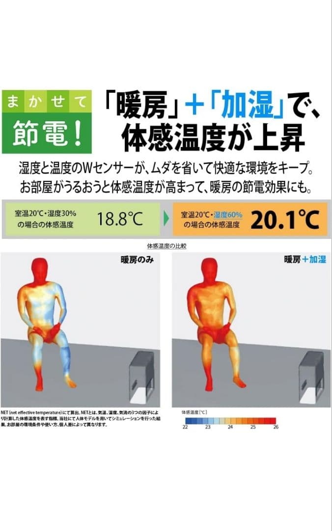 【Ag+カートリッジ付き】シャープ 加湿 セラミックヒーター HX-SK12-W