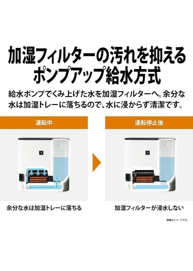 【Ag+カートリッジ付き】シャープ 加湿 セラミックヒーター HX-SK12-W