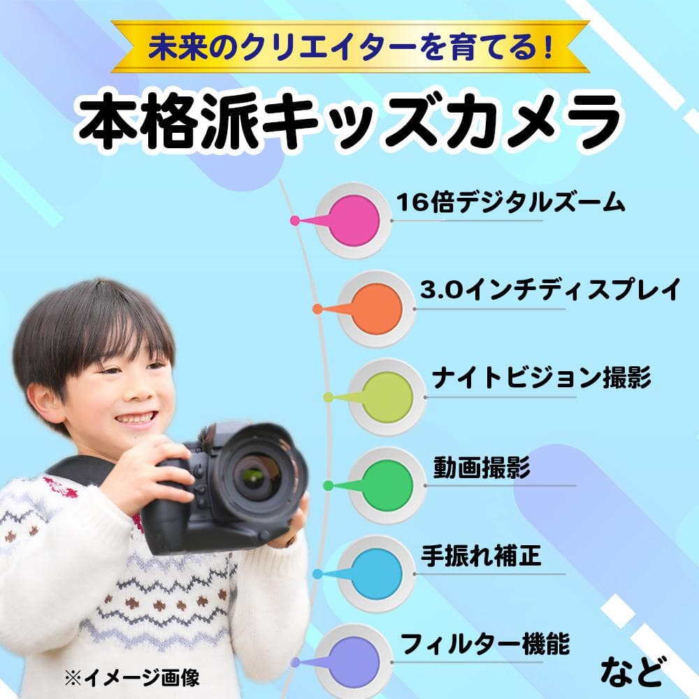 箱潰れ① 高性能 キッズ カメラ 一眼レフ風 人気 おもちゃ 写真 動画 自撮