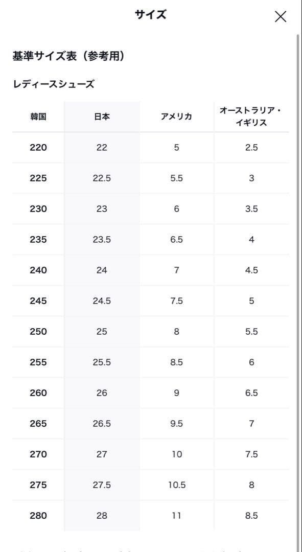ROCKFISH WEATHERWEAR レインブーツ