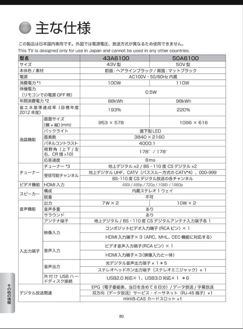 ハイセンス 43A6100 液晶テレビ 43インチ