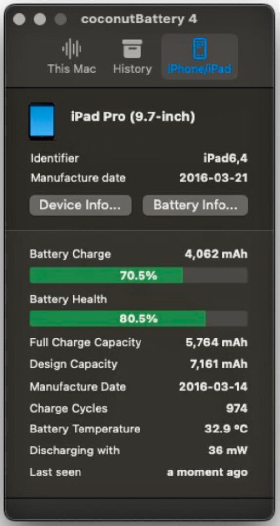 Apple iPad Pro 9.7インチ 128GB cellularモデル