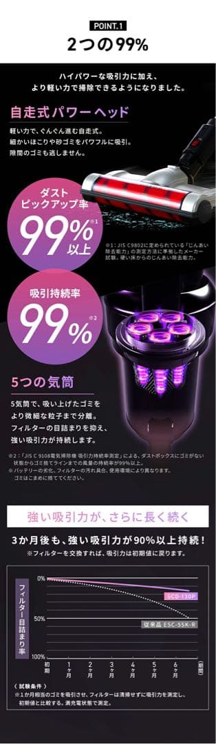 アイリスオーヤマ サイクロン掃除機 アタッチメント・スタンド付 SCD-130P