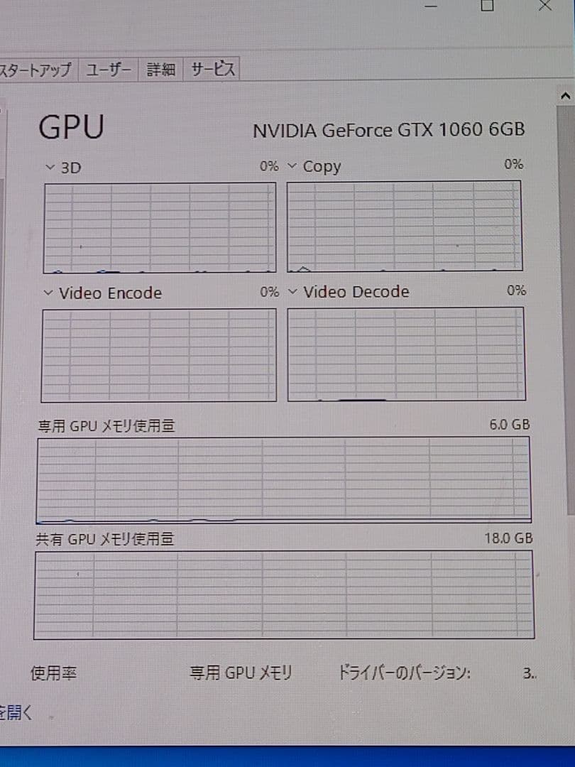 GeForce GTX 1060Super 6Gグラボ （本体のみ動作確認済み）