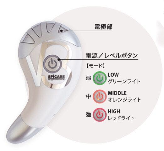 V3 アグレッシブカッサ RF☆新品正規品