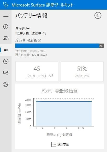 Surface Laptop Go i5／8／128／アイスブルー Office