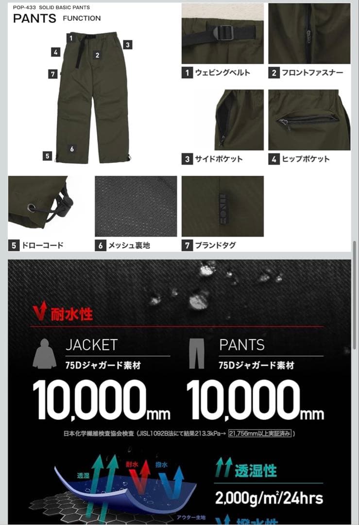 【新品未使用】スノーボードウェア 上下アーミーグリーン　即日発送