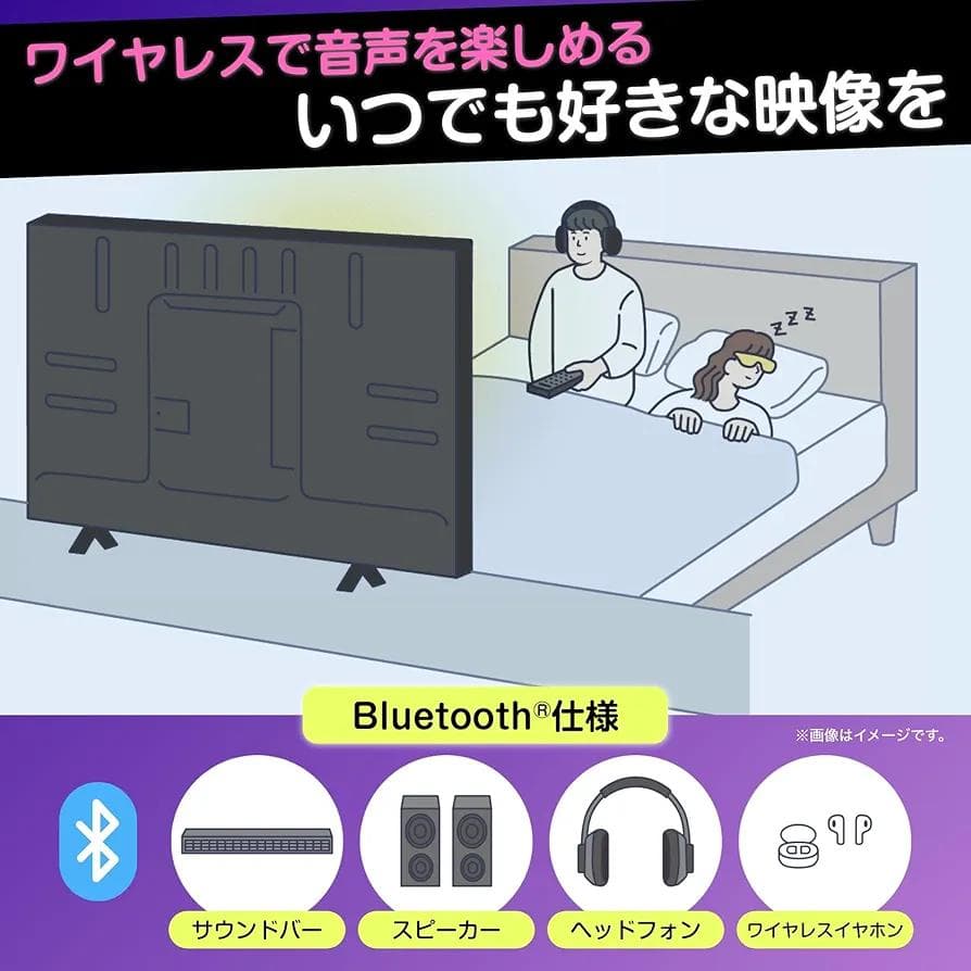 【Hisense】ハイセンス 65インチ 4k 65E6K