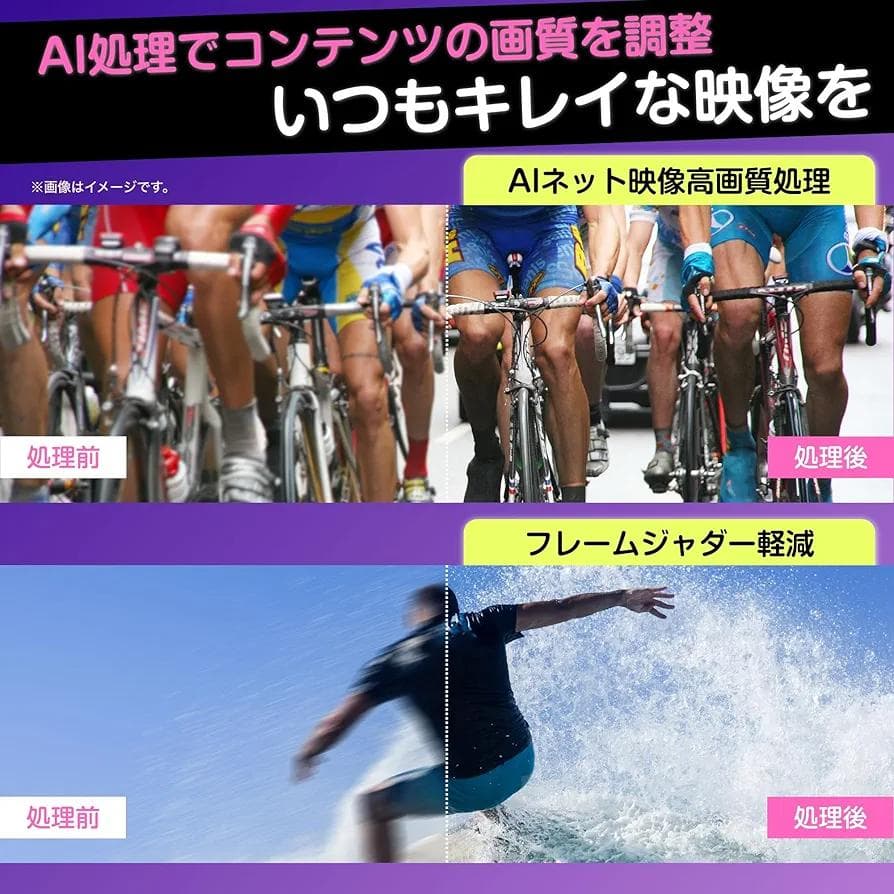 【Hisense】ハイセンス 65インチ 4k 65E6K