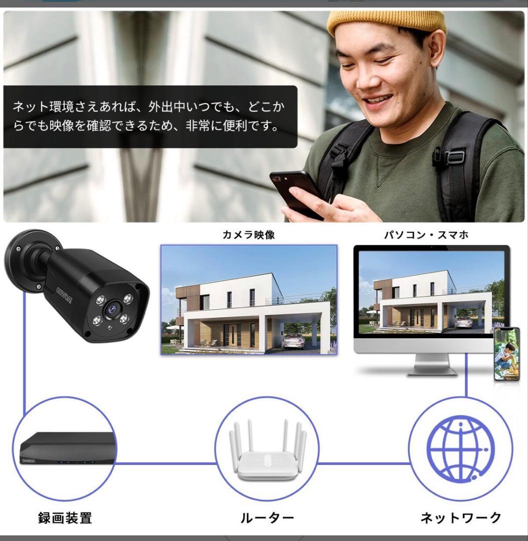 新品未使用　防犯カメラセット 監視カメラ 3台 セット　OHWOAIメーカー直販