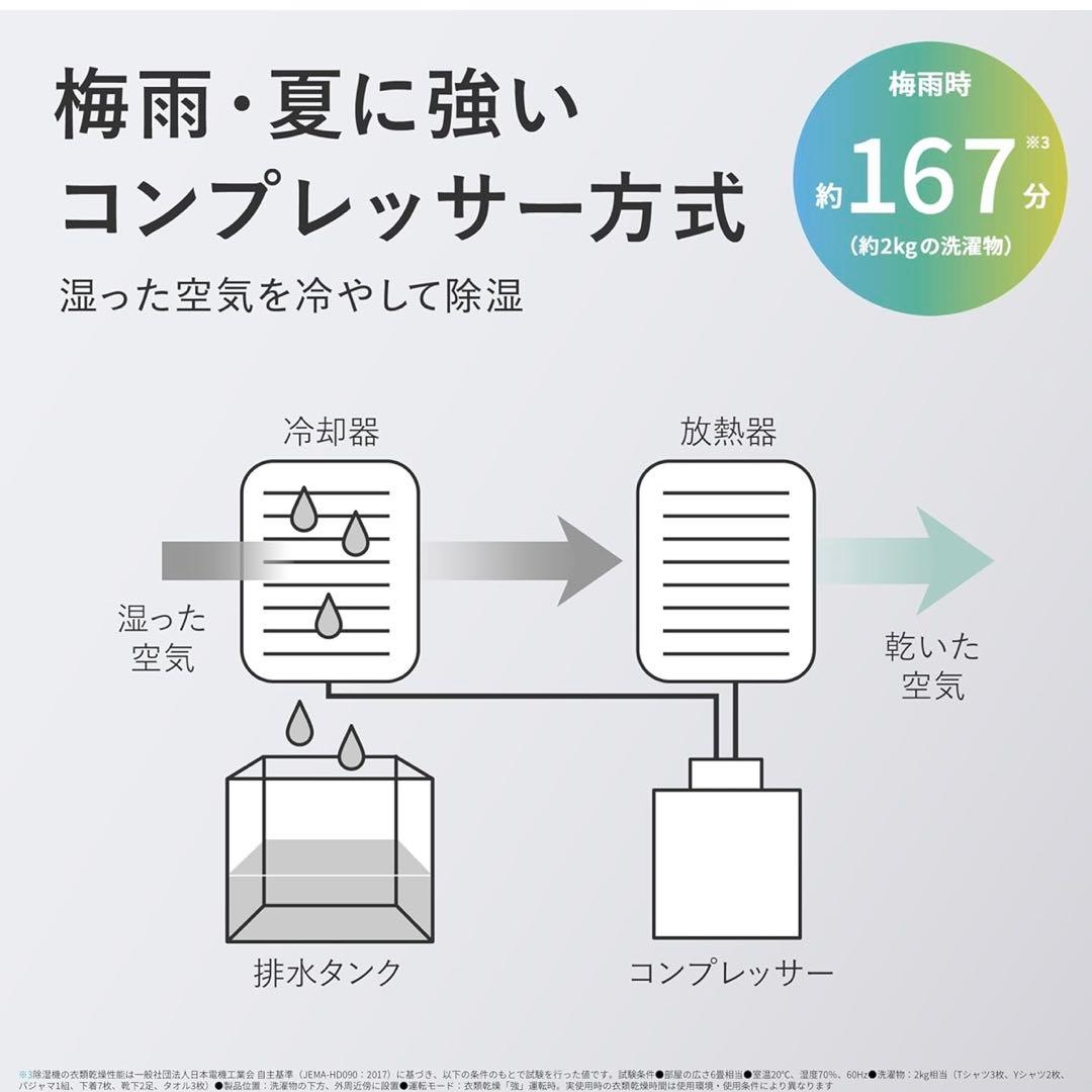 【極美品】SHARP CV-P71-W プラズマクラスター 衣類乾燥機 除湿機