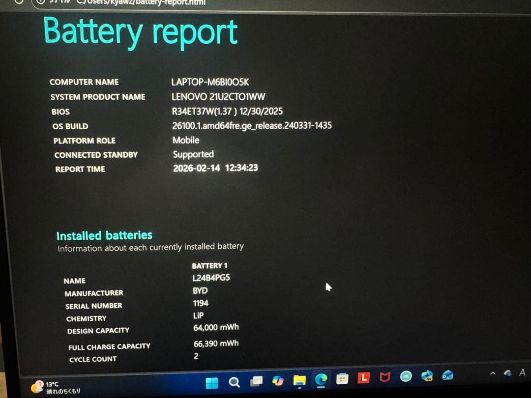 Windowsノート本体 ThinkPad E14 Gen 7 Core Ultra 7 32GB/1TB
