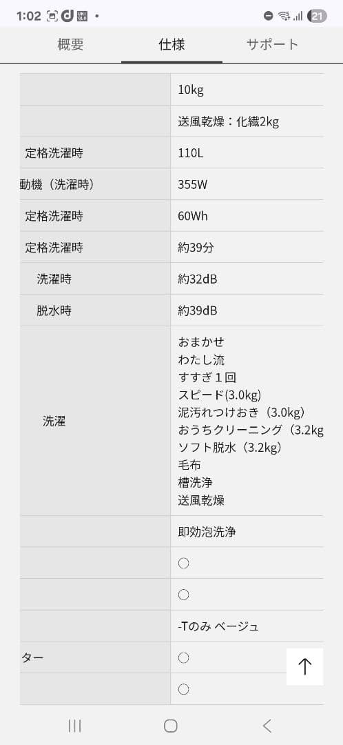 ★★cocon*NA-FA100H3 縦型洗濯機 パナソニック 10kg
