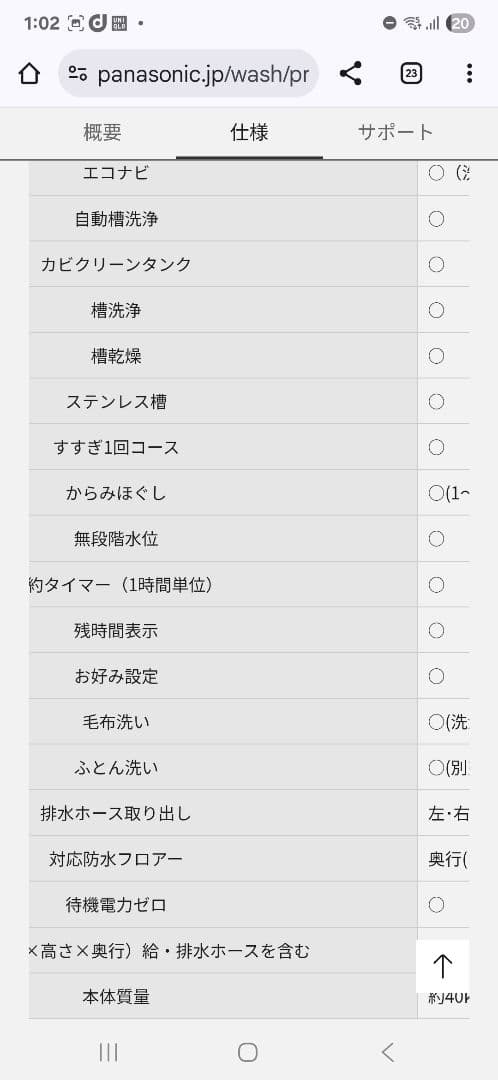 ★★cocon*NA-FA100H3 縦型洗濯機 パナソニック 10kg