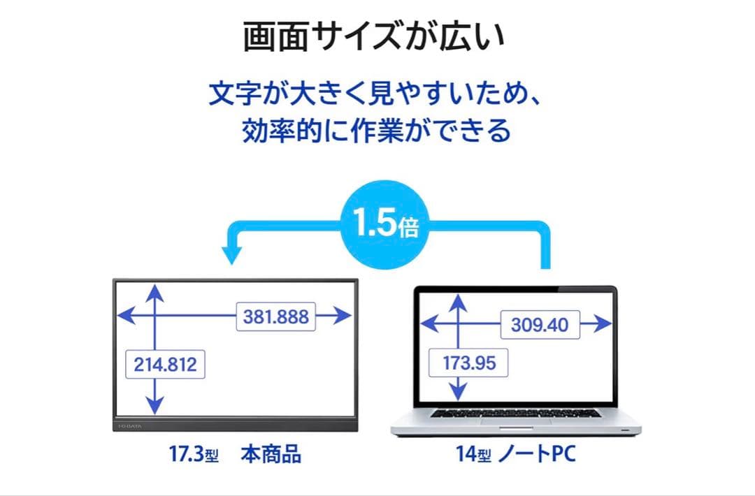 I-O DATA モバイルモニター 17.3インチ ほぼ新品