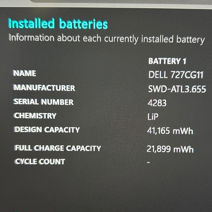 DELL Latitude 7320✨11世代 i7＋SSD 512GB