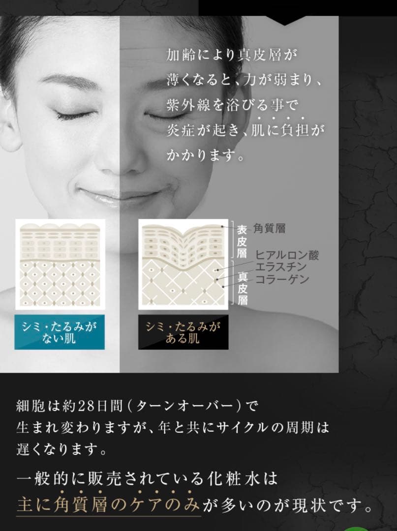 イオントリートメント氣′s