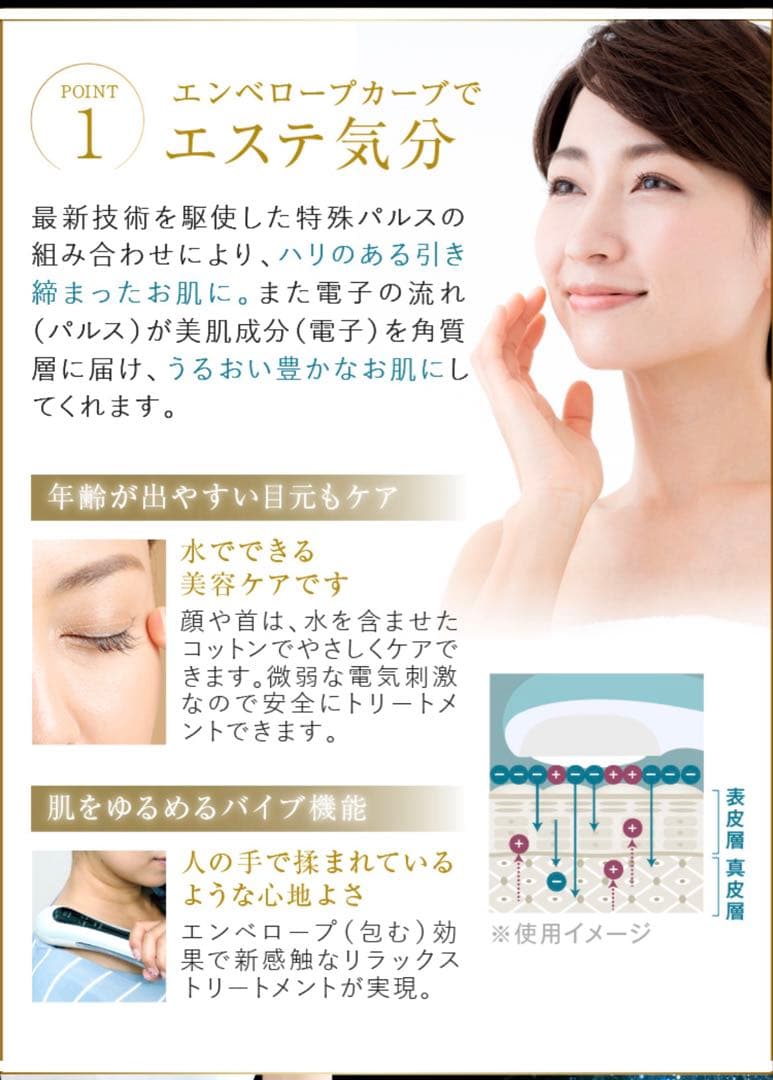 イオントリートメント氣′s