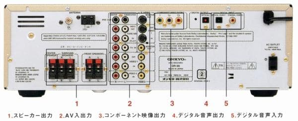 【通電OK送料込】オンキョー DVDプレーヤー AVアンプ DR-90 ジャンク