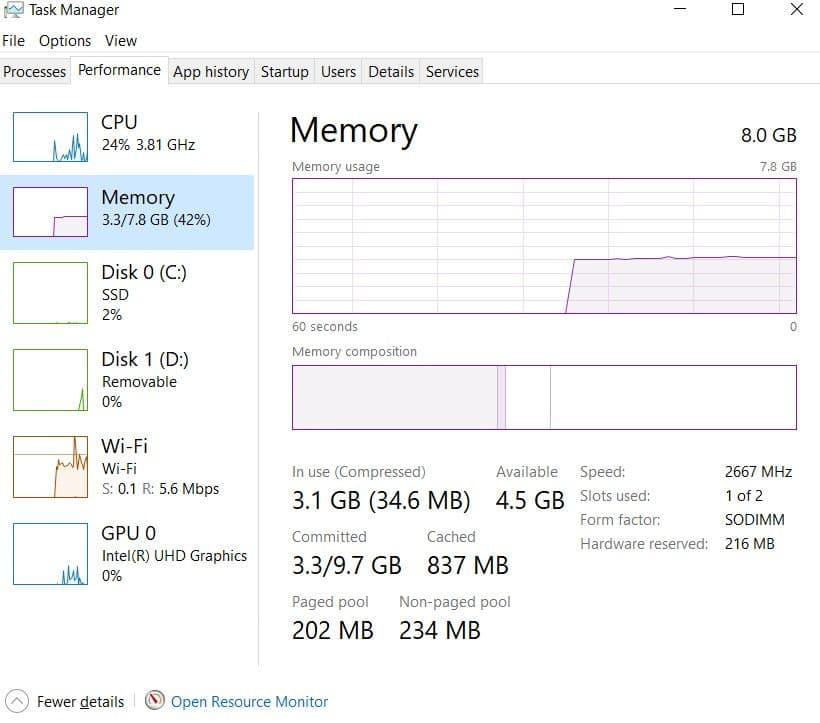 Windowsノート本体 Dell Vostro 5590 Core i5-10210U SSD 8GB