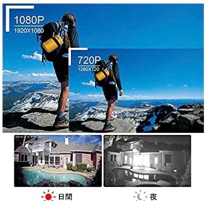 超小型カメラ 1080P高画質 防犯カメラ 暗視機能 長時間録画録音