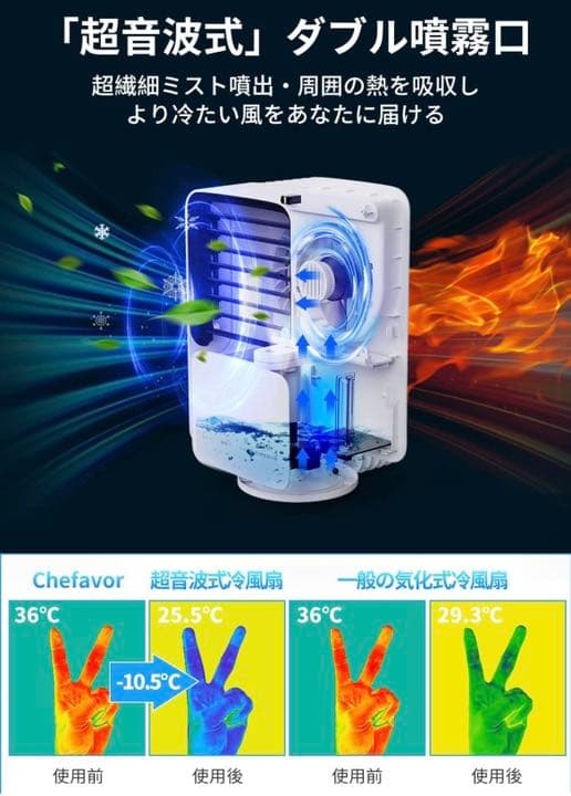 冷風扇 卓上【2022年 二重噴霧&急速冷却】冷風機 小型クーラー 強力