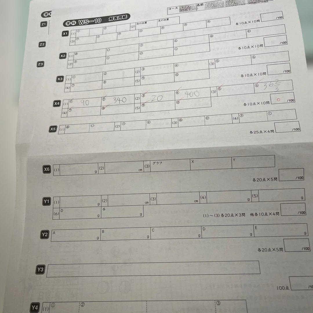 Weekly SapiX 理科 小6 夏期集中　時事演習　2024年