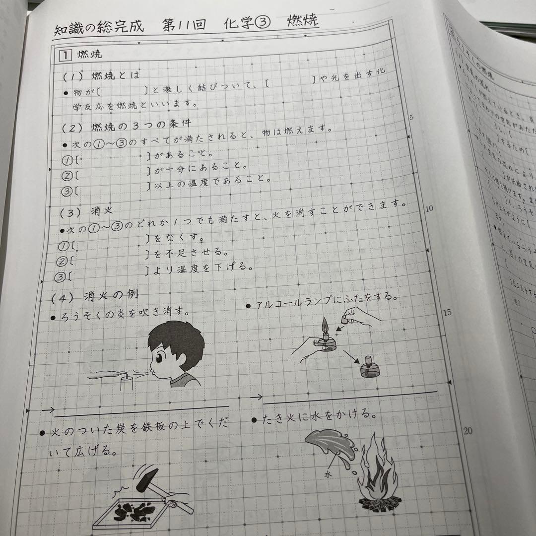 Weekly SapiX 理科 小6 夏期集中　時事演習　2024年