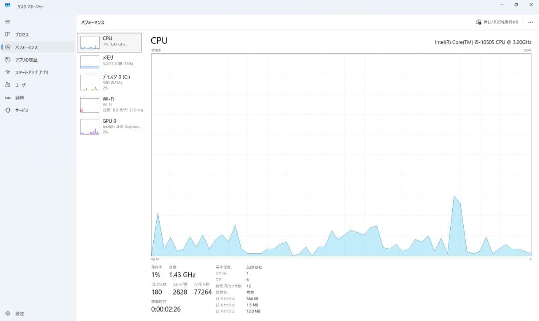<動作確認済み> CPU Intel Core i5 10505