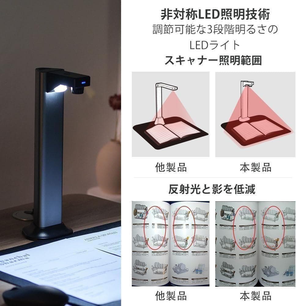 スキャナー 書画カメラ ドキュメントスキャナー 非破壊スキャン: A3対応