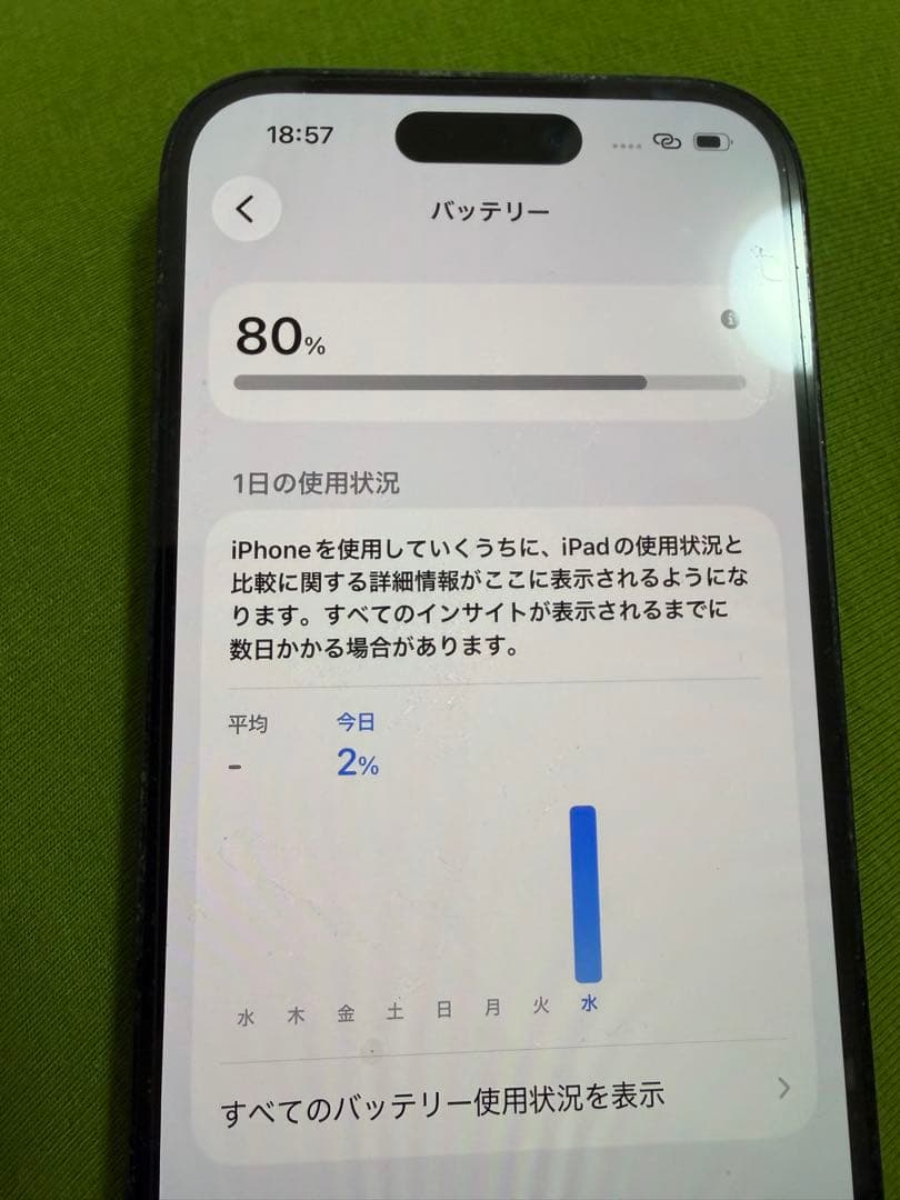 【美品】iPhone14Pro 256GB（スペースブラック）SIMフリー