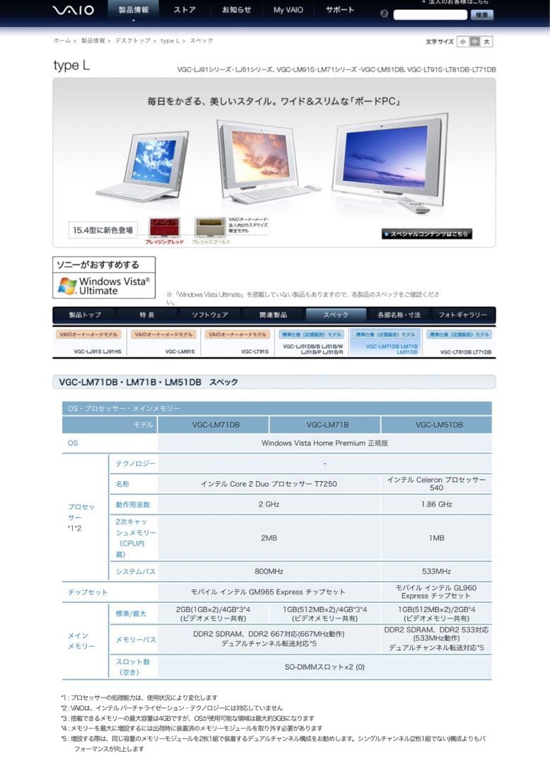 SONY VAIO VGC-LM51B PCG-2A6N 特典テレビ電話つき