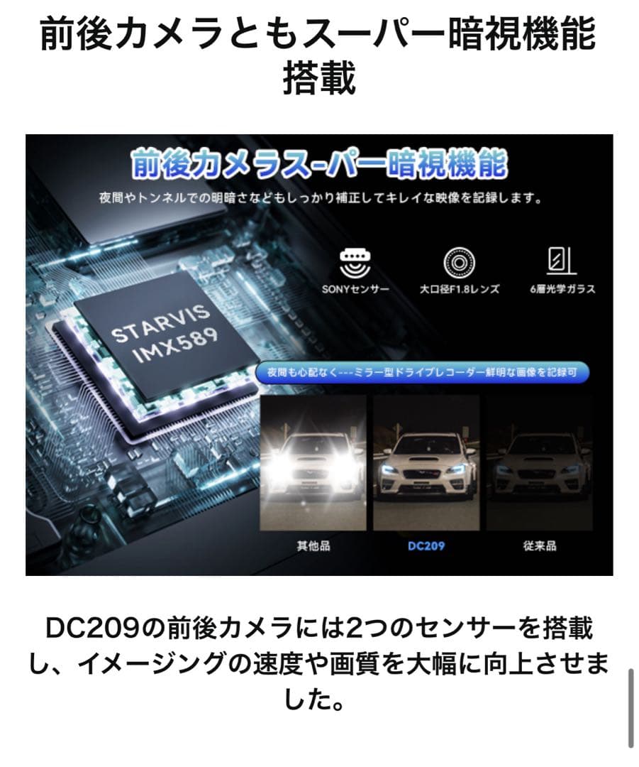 4Kドライブレコーダー ミラー型　前後 64GBカード付800万画素 GPS